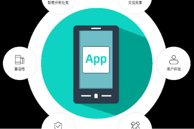 企业APP开发需要避免的误区