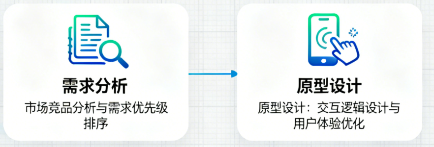 1764140545575735.png 微信图片_20251126150206_27_25.png