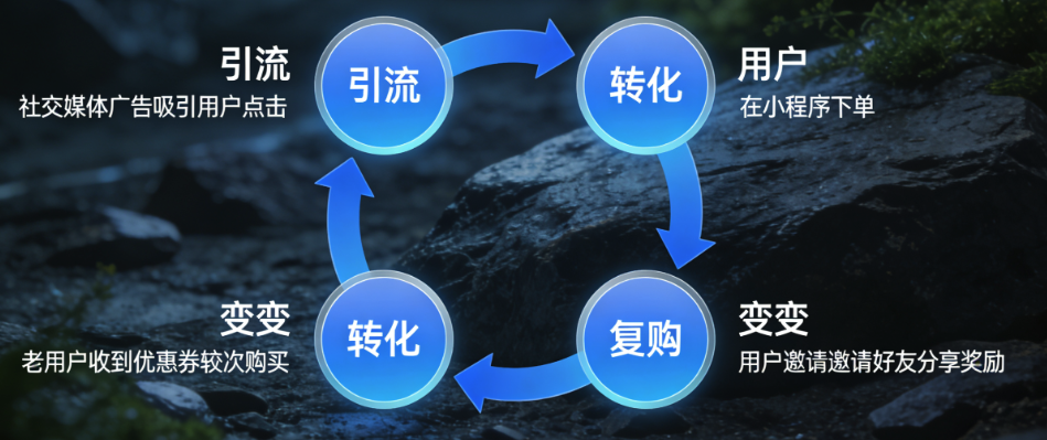 1765005691117835.jpg WechatIMG442.jpg