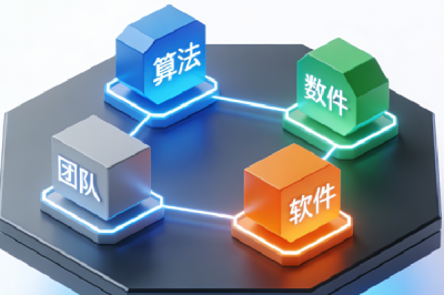 微信商城小程序开发：我们团队的核心技术实力