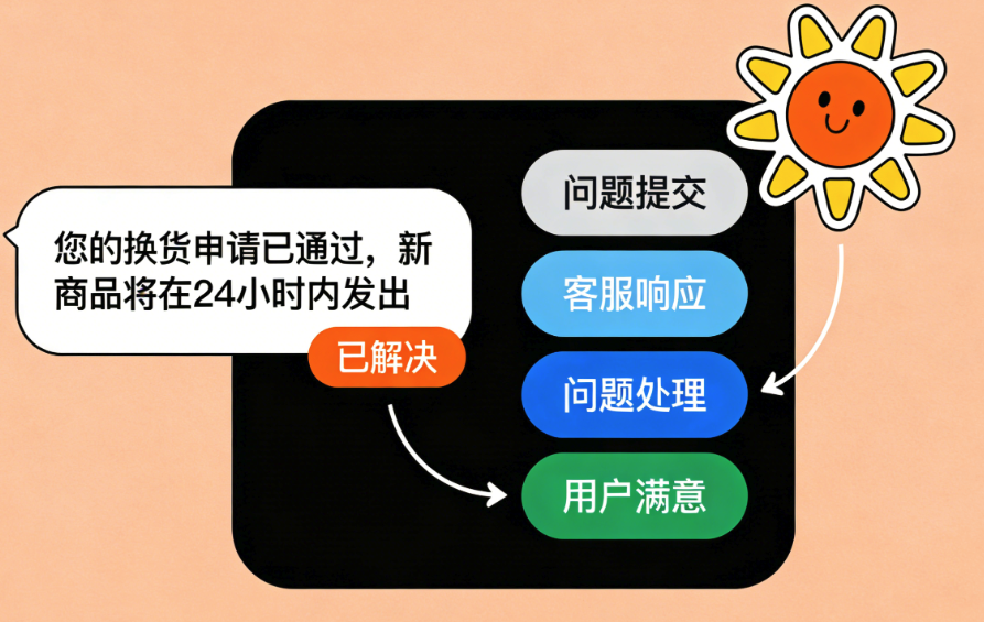 1765783782827438.jpg WechatIMG562.jpg