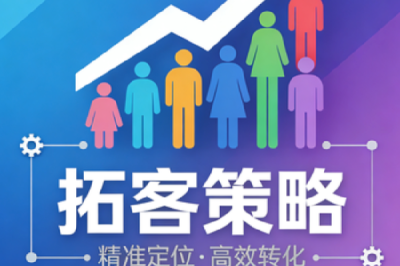 微信小程序商城的拓客策略