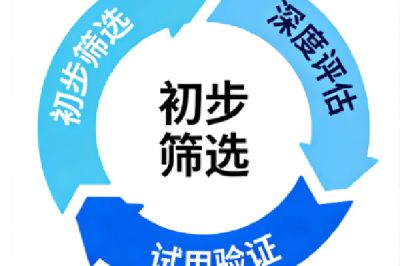 精准选型指南：如何选择适合自己的微信小程序商城开发公司