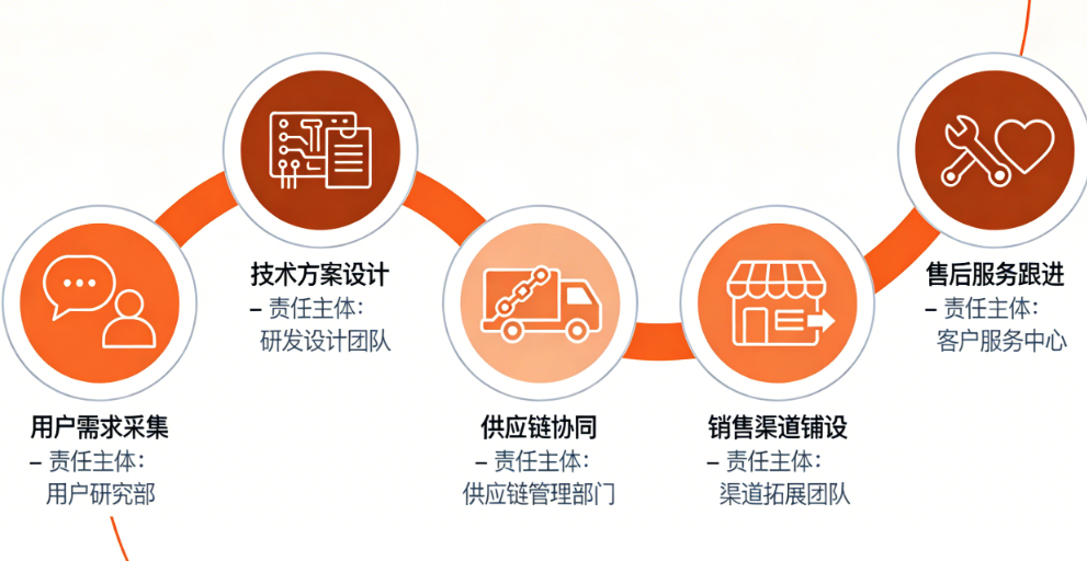 1769583767459242.jpg WechatIMG1123.jpg