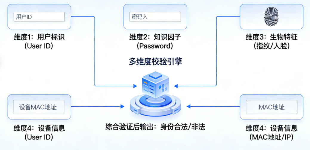 1769760669547357.jpg WechatIMG1166.jpg