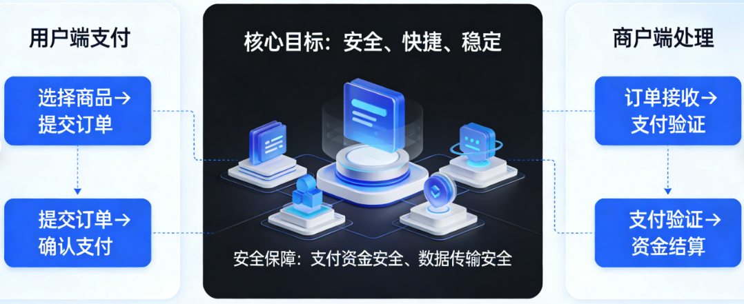 1770968940168793.jpg WechatIMG1346.jpg